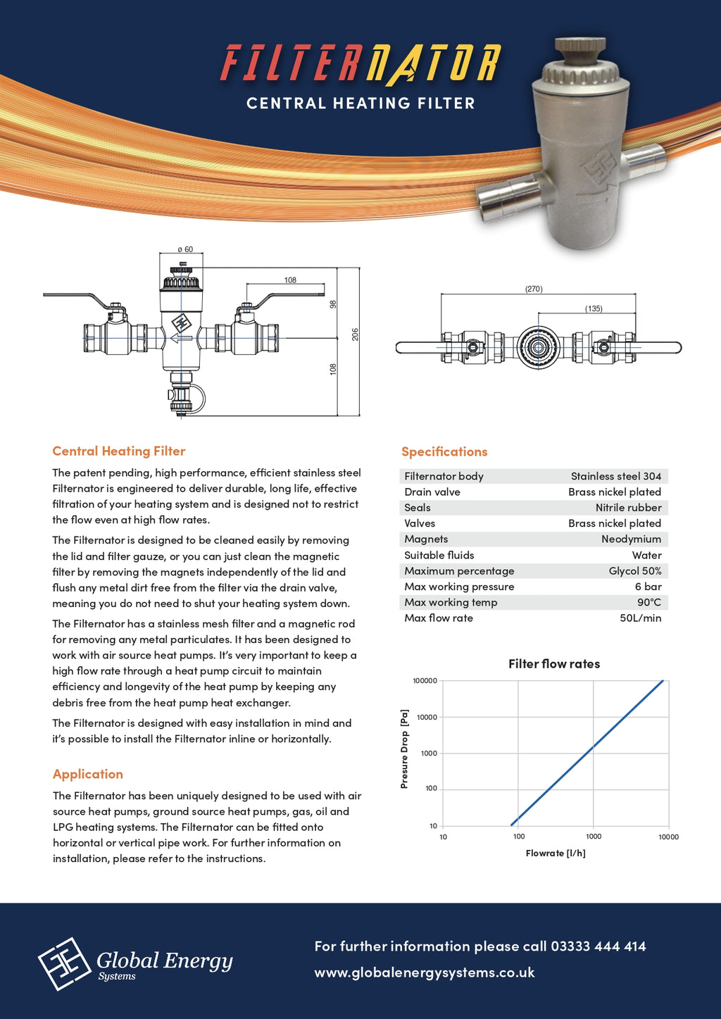 Filternator - Central Heating Filter